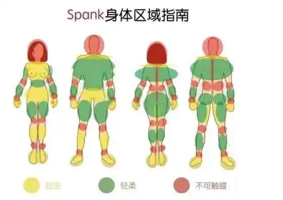 

西檬之家BDSM新人入门指南 一