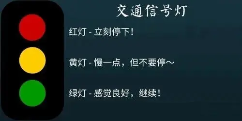 

西檬之家字母圈Tickle玩法全解析 一